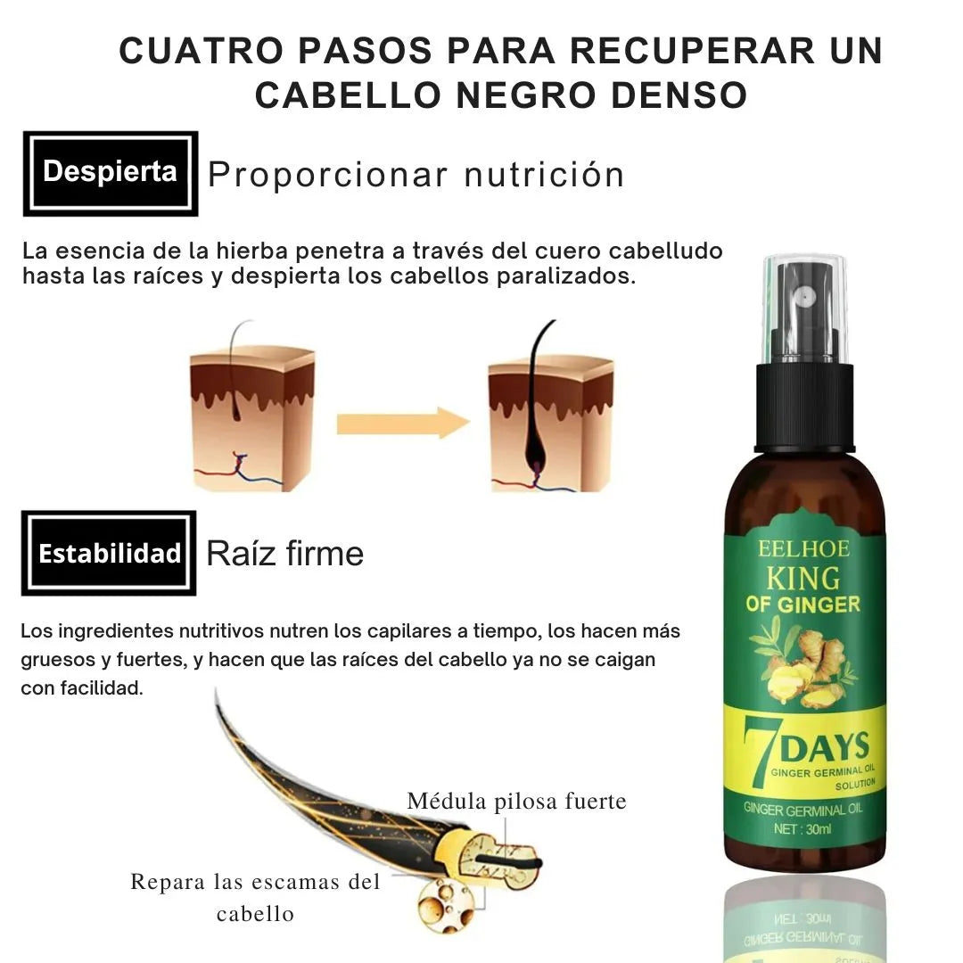 7 DAYS: Tónico Para El Crecimiento Del Cabello.